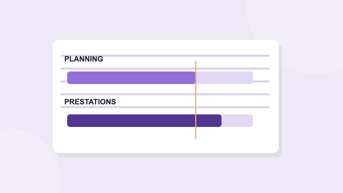 Illustration de deux lignes représentant horaire prévu et temps réalisé